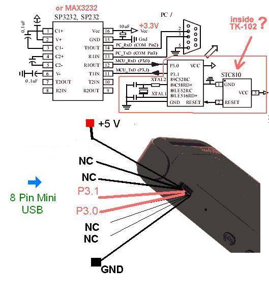 Aprovechar Parpadeo Automático TK102 connector / plug / cable type (and schematic diagram) –  onezeronull.com